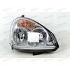 Фара 2170 правая Automotive Lighting